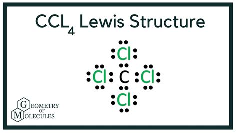 Lewis structures, also known as Lewis-dot diagrams, show the bonding relationship between atoms of a molecule and the lone pairs of electrons in the molecule. Lewis structures can also be useful in predicting molecular geometry in conjuntion with hybrid orbitals. A compound may have multiple resonance forms that are also all correct …